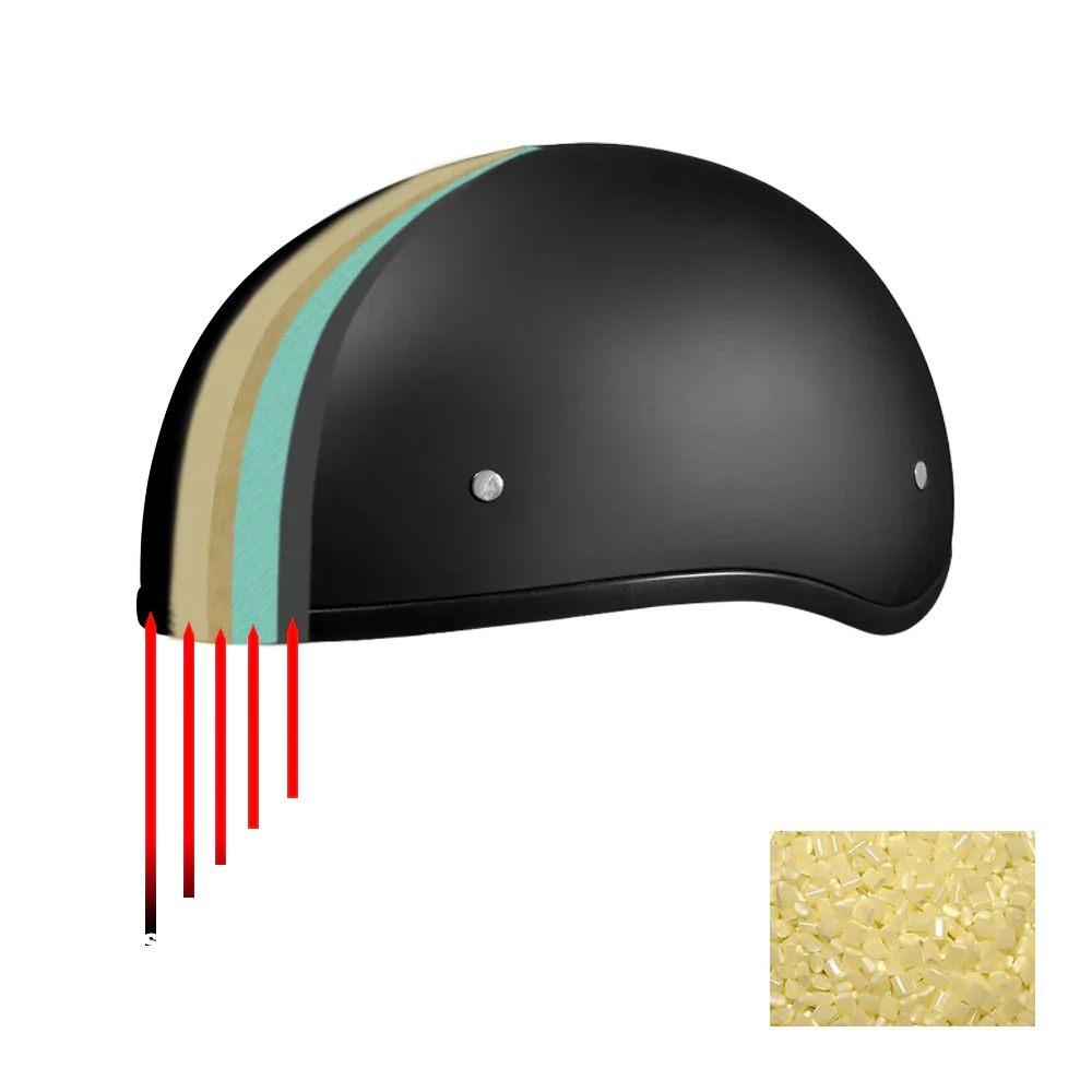 Daytona Half Face Helmet – Guns