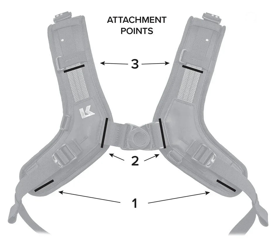 Kriega Trail Pockets